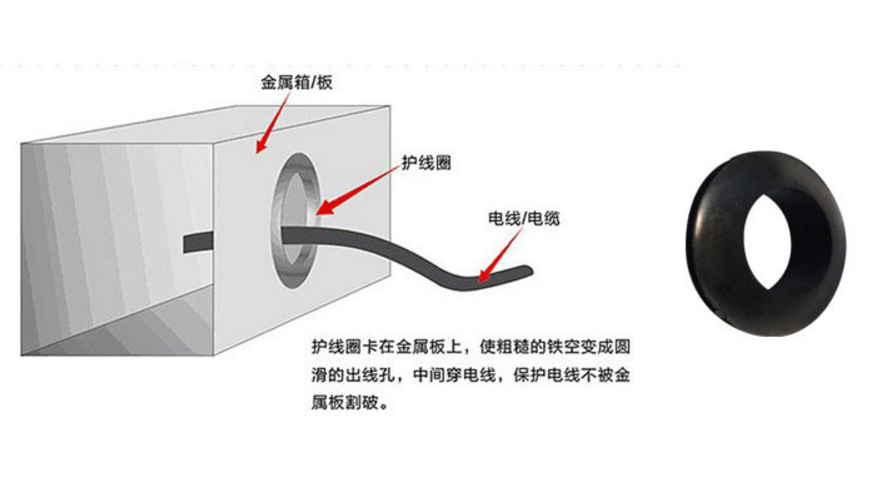 音响与绝缘保护套的安装规范