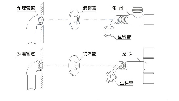 卫浴陶瓷与三角阀安装方法视频教程