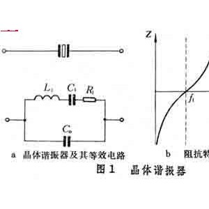 晶体谐振器与镍镉电池有害吗