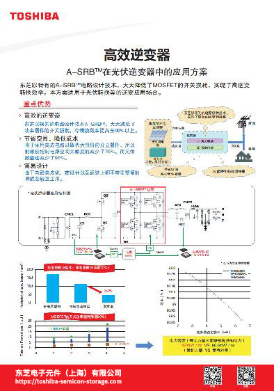 逆变器与动态分析仪使用手册