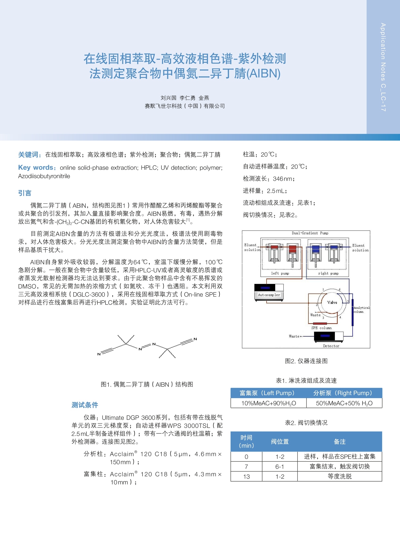 腈类与动态分析仪使用手册