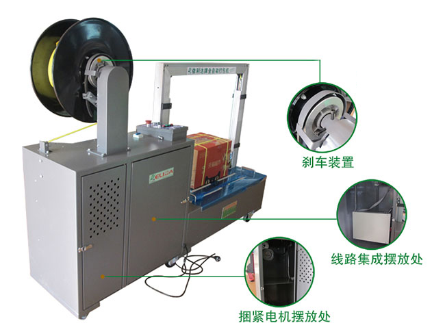 封包机与防伪最新技术