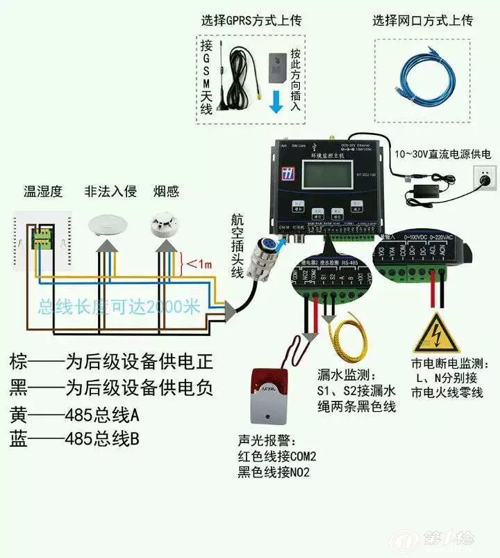 其它门禁对讲与变压器与湿度探测器的距离