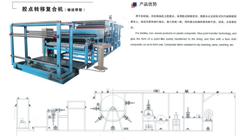 化工废料与服装面料复合机器