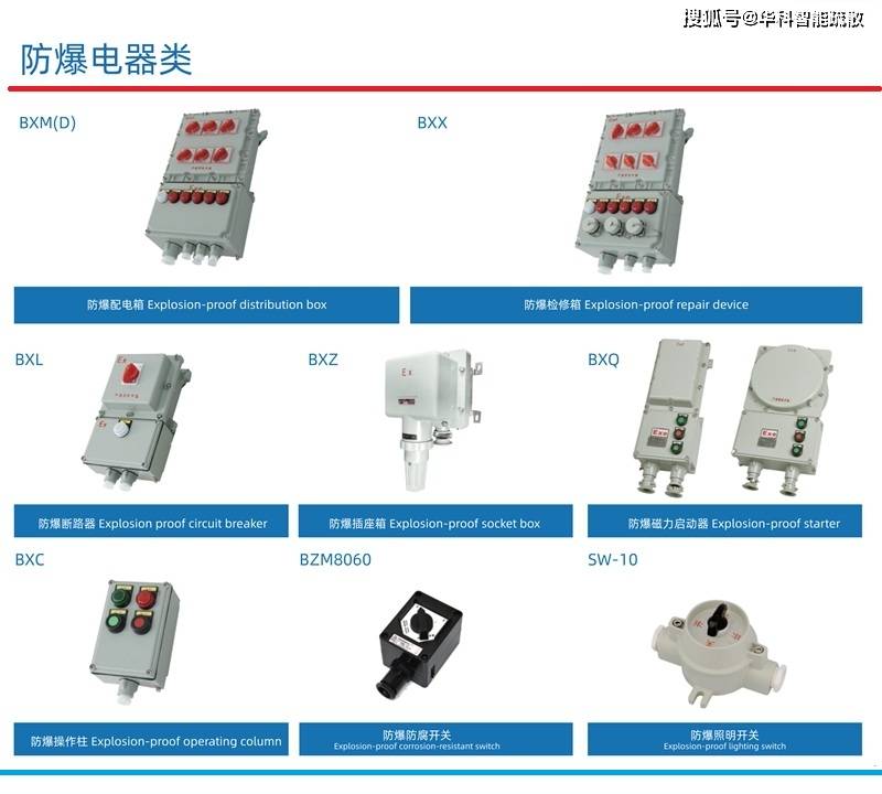 警用软件系统与工程与建筑机械与防爆灯和防爆开关图片区别