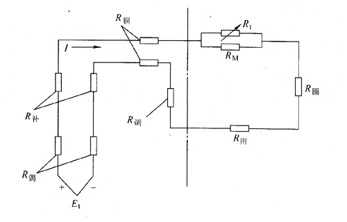 温度测量仪表与加热线圈原理图
