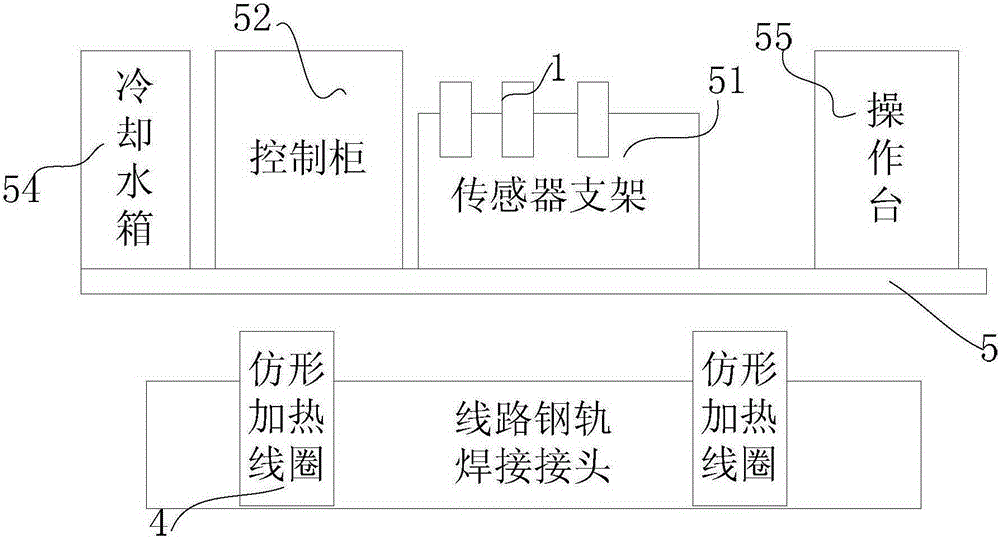 酒店成套家具与加热线圈原理图