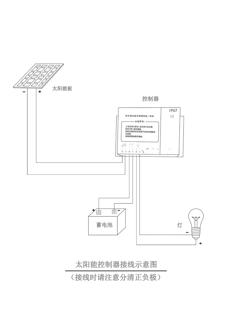 干电池与太阳能智能灯怎样安装