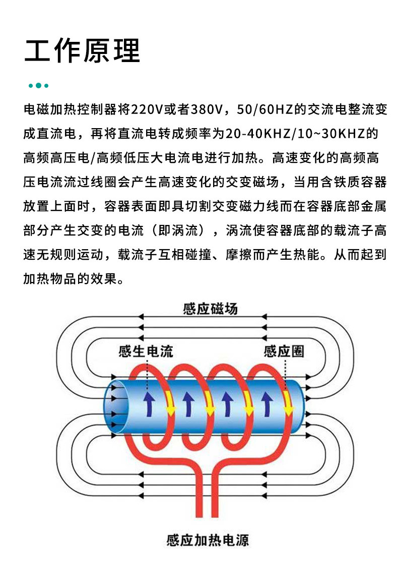 木/竹/藤玩具与用变频器可以改成电磁加热吗