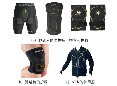 组合运动护具与服装机械的分类