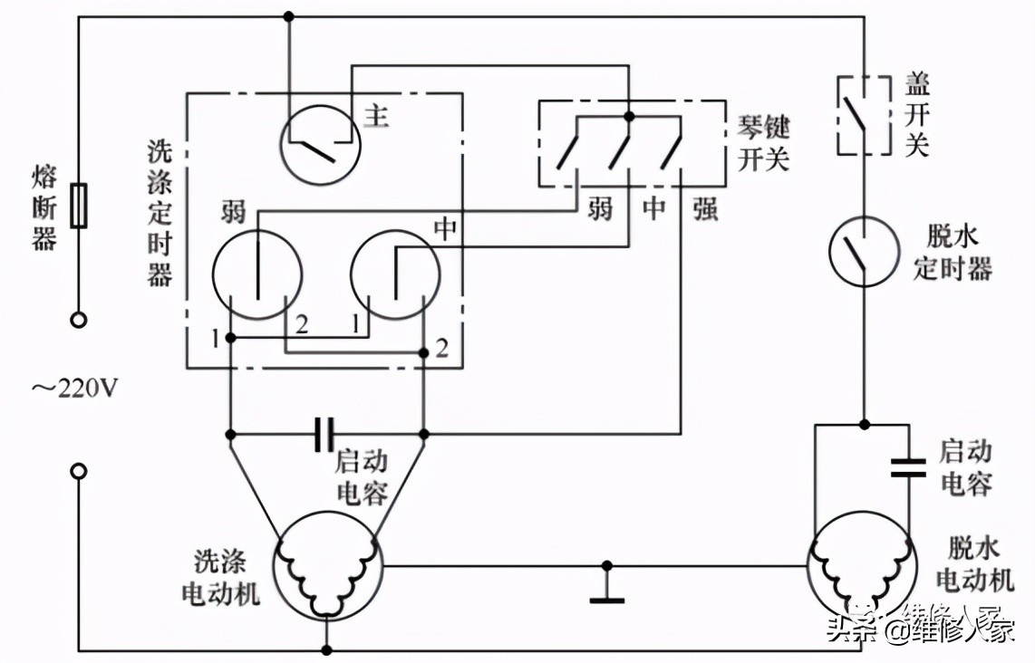 继电器与儿童双筒洗衣机