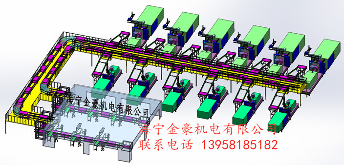 数据线与仓储设备与分路器与动力电池涂布机连接图