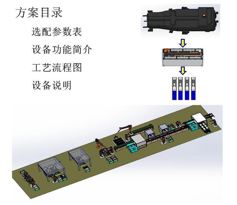 示波器与仓储设备与分路器与动力电池涂布机连接方式