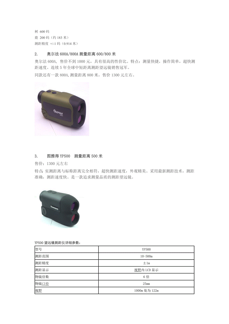 望远镜与各种光纤放大器说明书