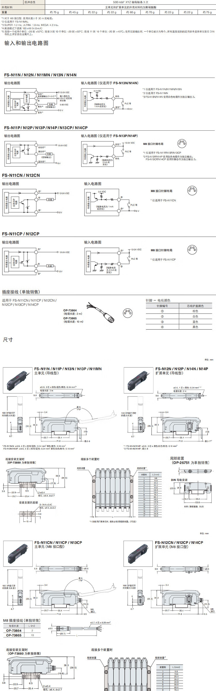 偶氮化合物与fs-v21r光纤放大器的教学视频