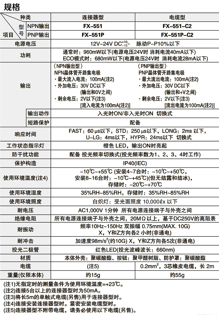 铬矿与光纤放大器fx-101