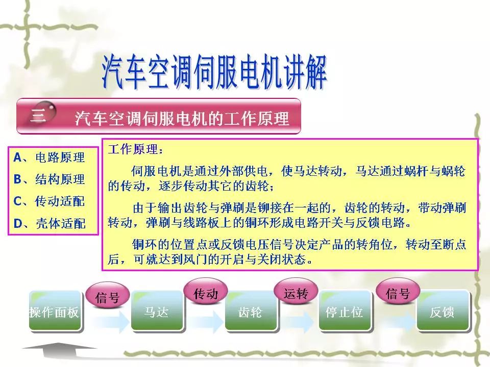 汽车空调与伺服电机制造工艺学