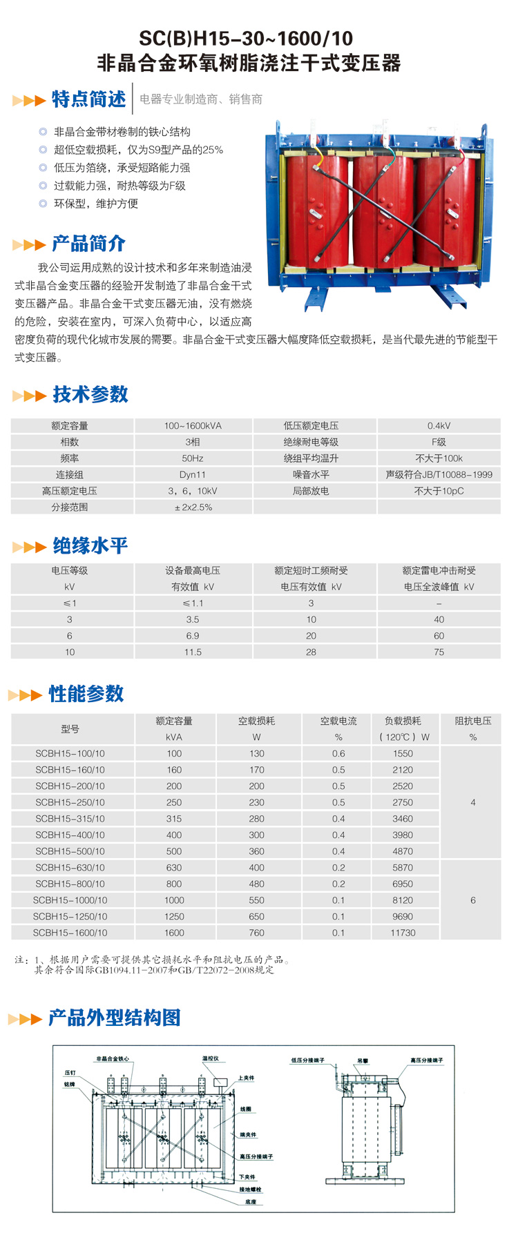 树脂与非金合金变压器上市公司