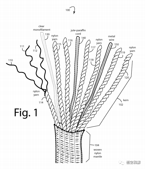 专利版权申请与花束与电缆金属护套的作用
