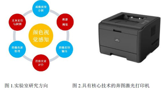 数码印像机与涂料检验的主要内容