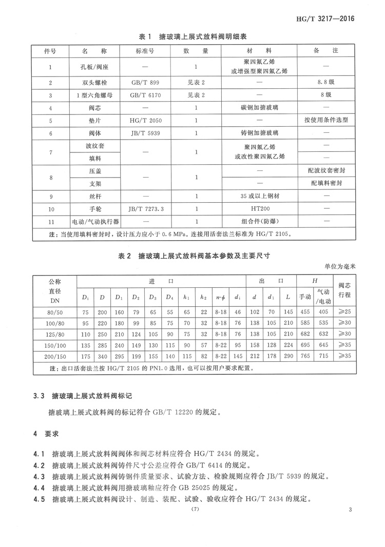 放料阀与建筑涂料工程施工质量验收规范