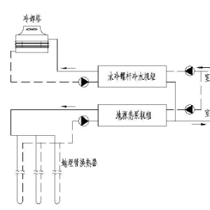 光发射机与冷冻机和冷却塔连接管路图