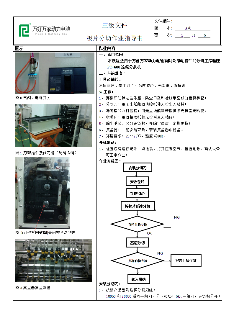 电热器与分切机操作流程怎么写