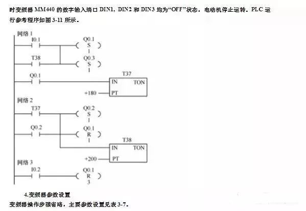 电量变送器与分切机plc程序