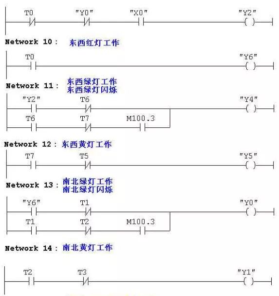 有色金属其它与分切机plc程序