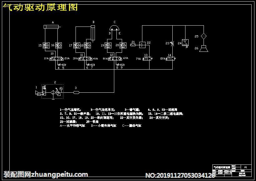 DIY玩具与分切机plc程序