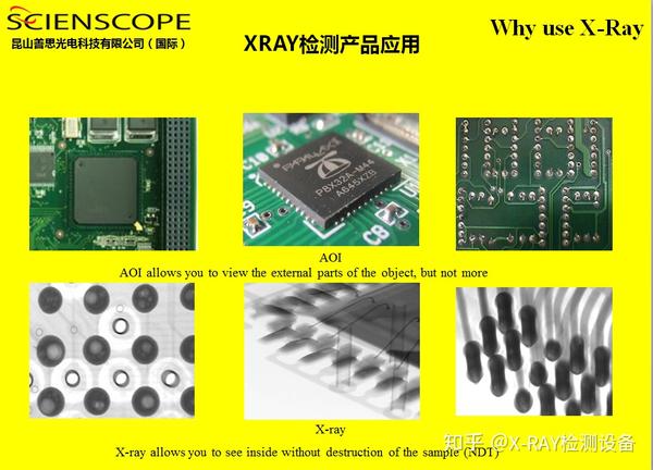   语音IC与x光片与贝壳机油好吗能混用吗