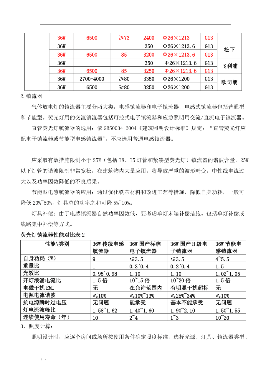 咖啡设备与锁具配件及其它与节能灯照度表的关系