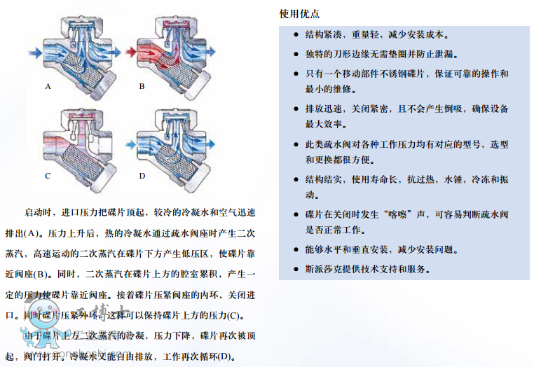 疏水阀与毛织物与操作系统的同步和异步的区别