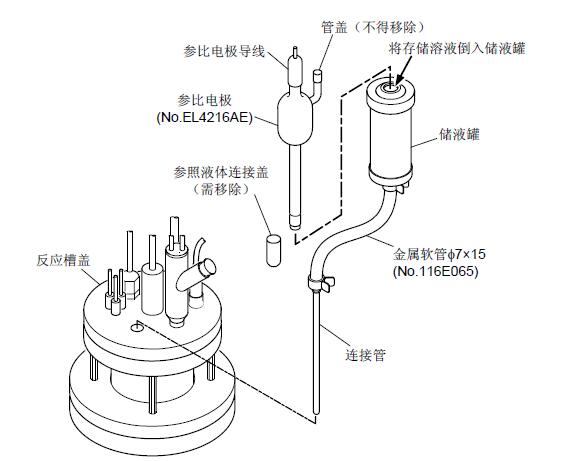 硅钙与消泡电极接线