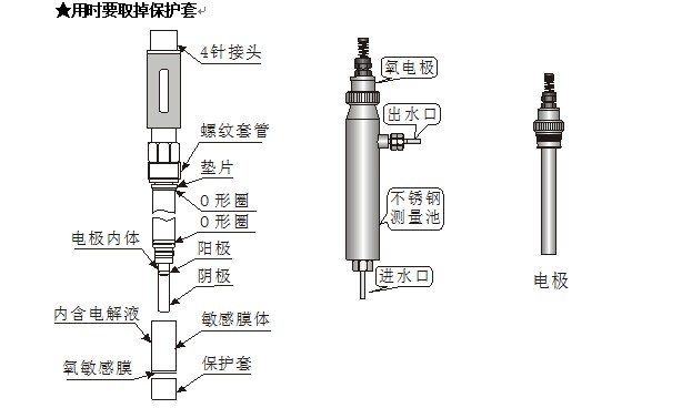 硅钙与消泡电极接线