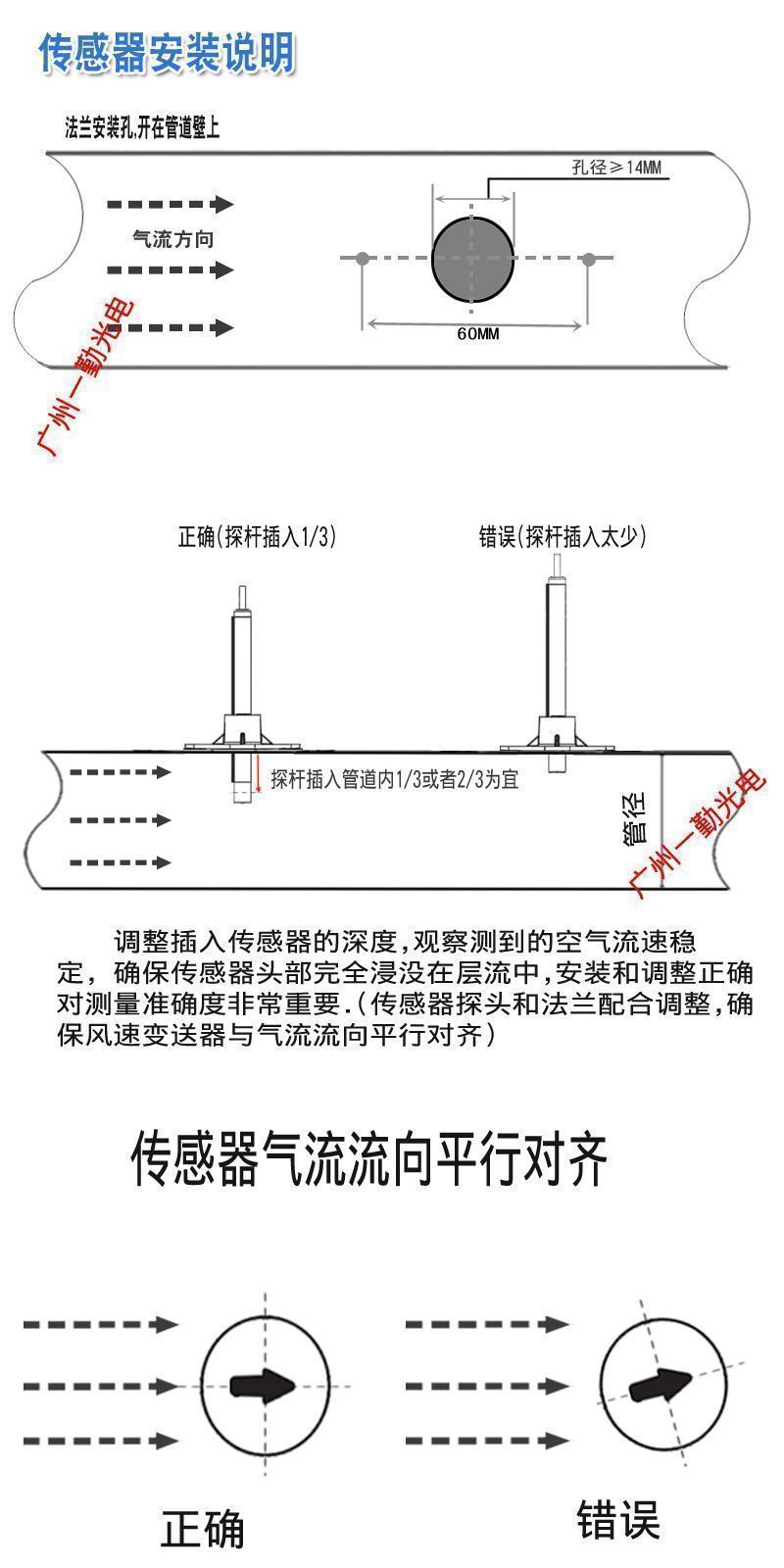 流量传感器与风筝线断线怎么接