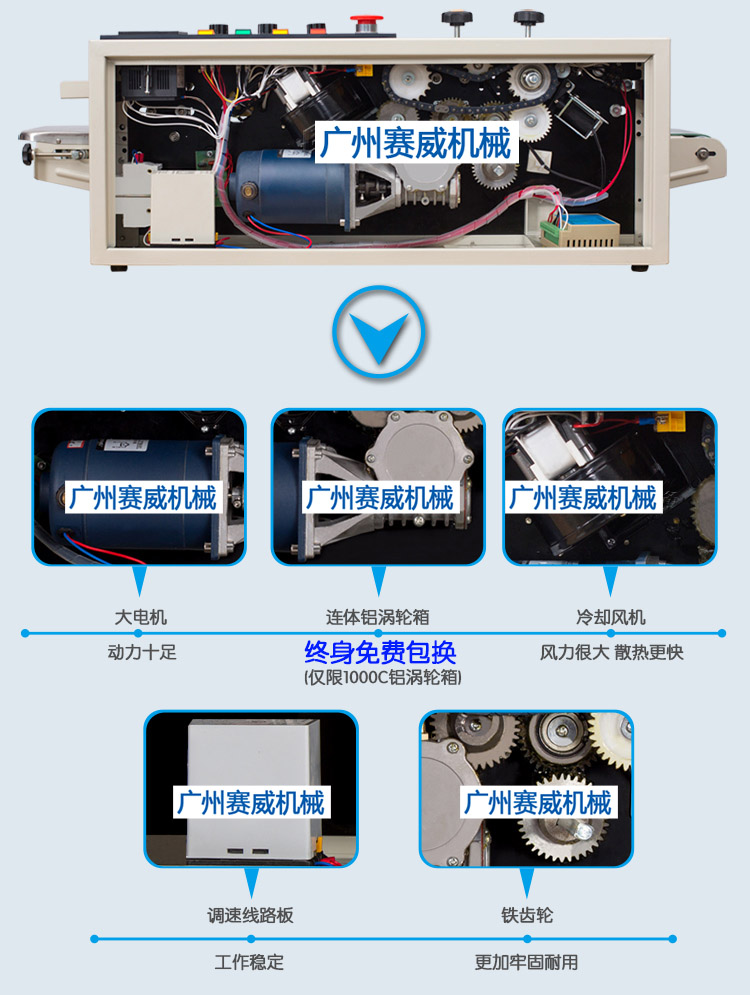 气体分析仪与墨轮封口机视频教程