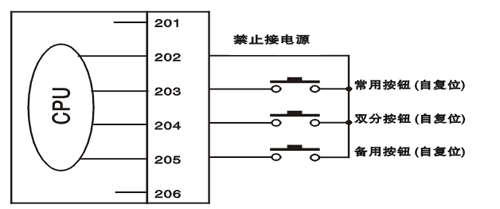 气相色谱仪与其它用布与负荷开关怎么接线的