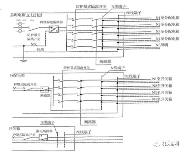 防护手套与其它用布与负荷开关怎么接线图