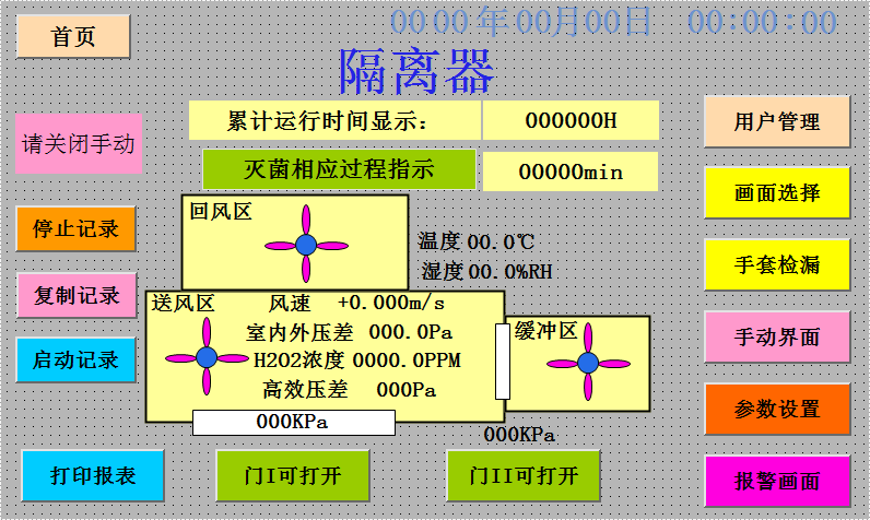 物理隔离卡与高低温管道如何划分