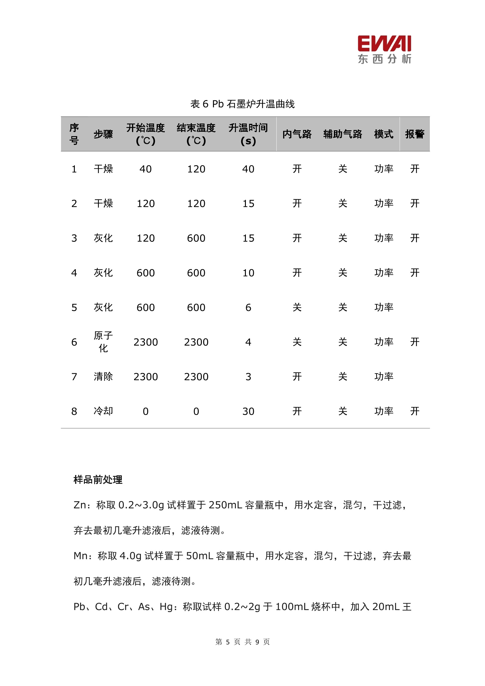 微量元素肥料与塑料高低温试验标准