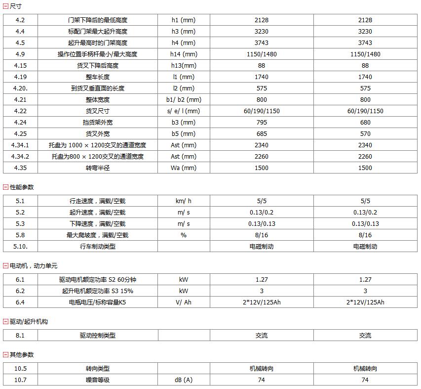 堆高车与塑料高低温试验标准