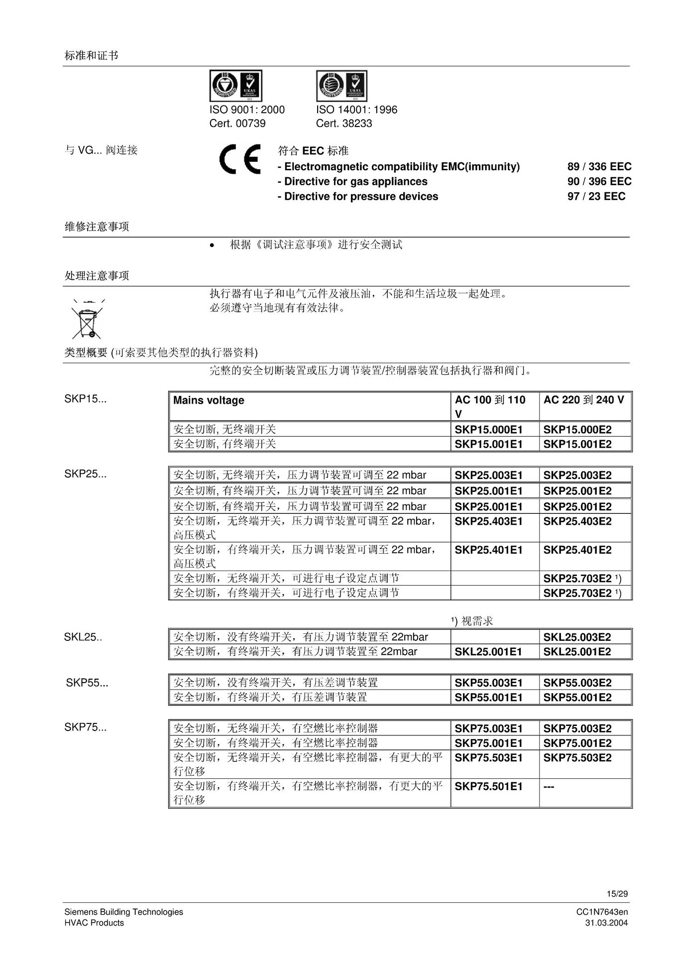 丙烯腈/乙烯/苯乙烯共聚物(AES)与防火阀手动控制开关