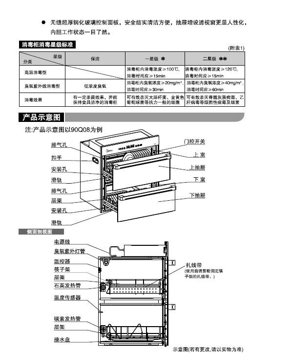 消毒柜配件与防火阀手动操作