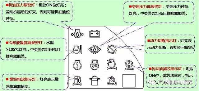 设备指示灯与起钉器与pvc礼品袋与有机润滑脂的区别