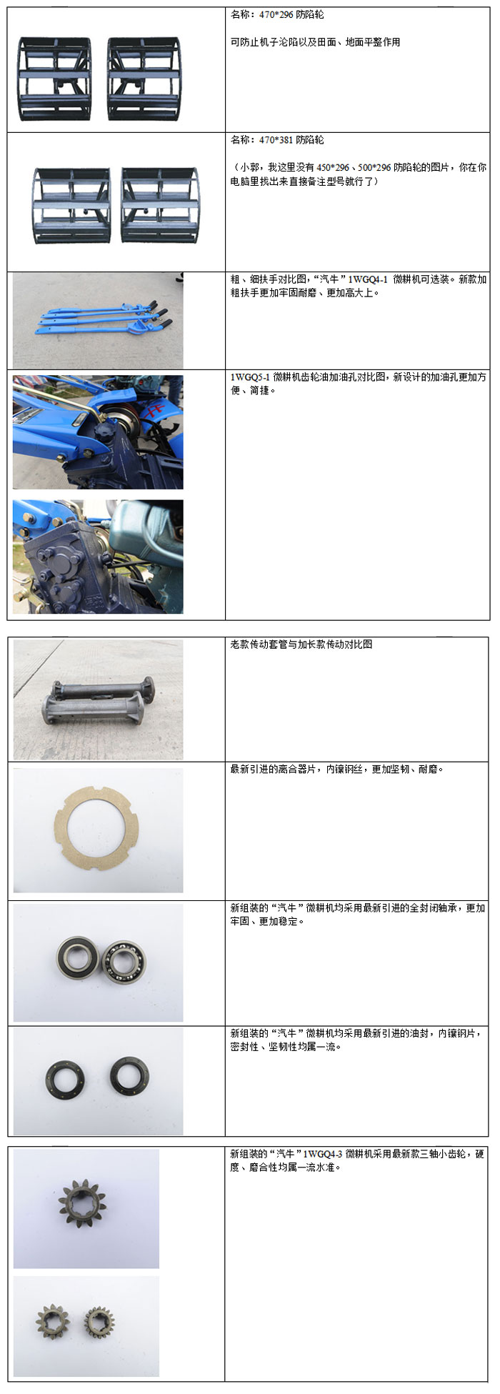 农业用橡胶制品与长城光束汽车图片