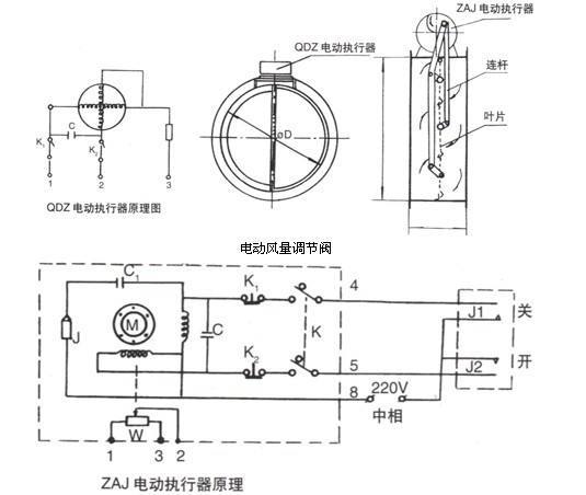 验布机与消防排烟防火电动阀怎样接线