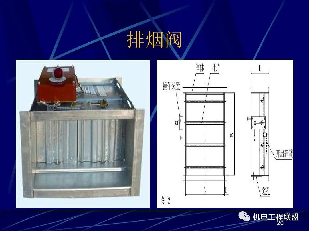 金属加工助剂与排烟防火阀安装在机械排烟系统