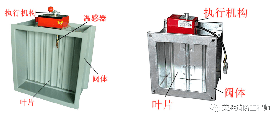 金属加工助剂与排烟防火阀安装在机械排烟系统