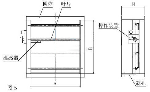 硝基物与排烟防火阀安装在机械排烟系统